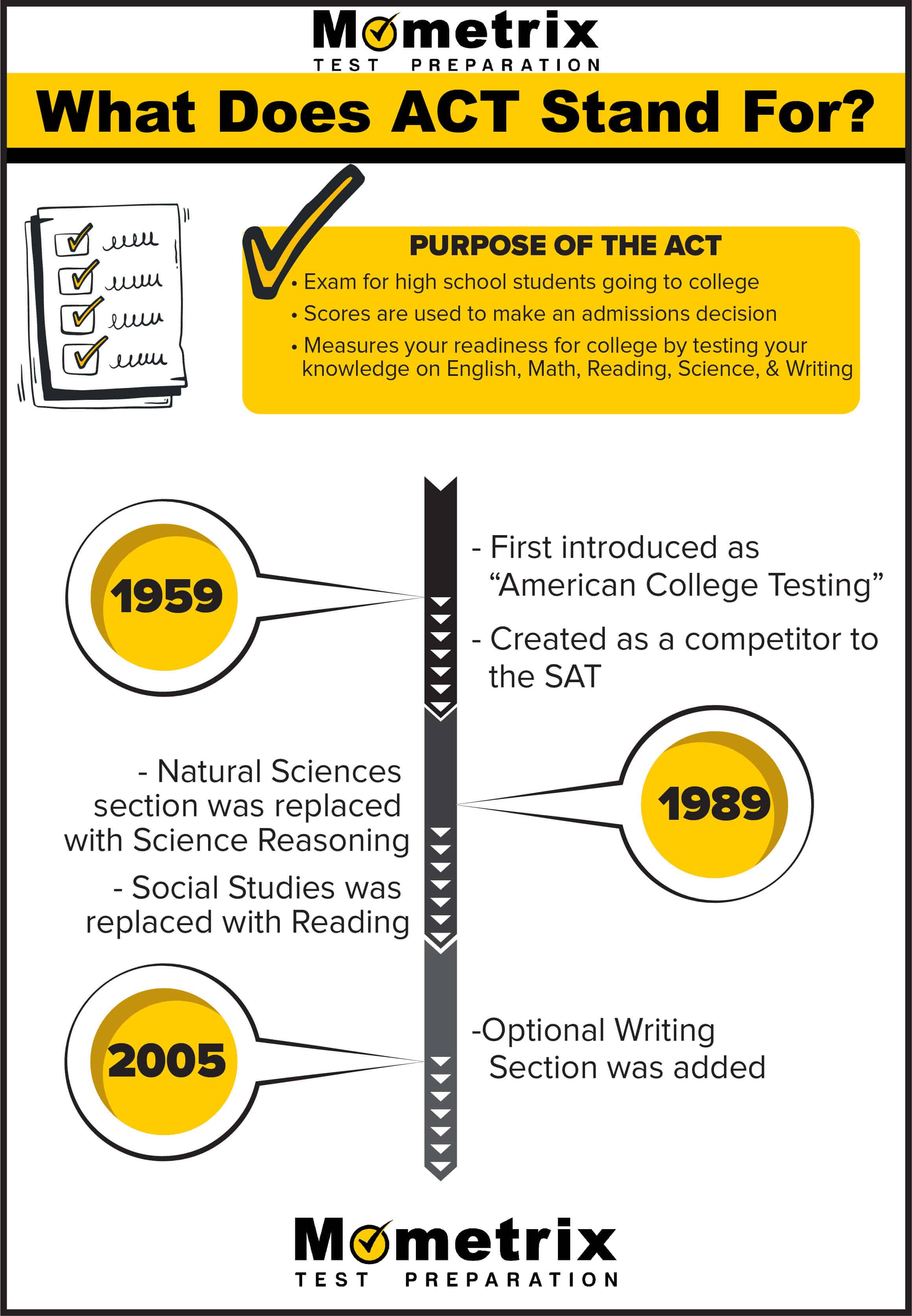 cultural-bias-in-testing-examples-definition-video-lesson